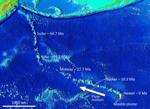 map of the Hawaiian Islands/Emperor Seamount chain