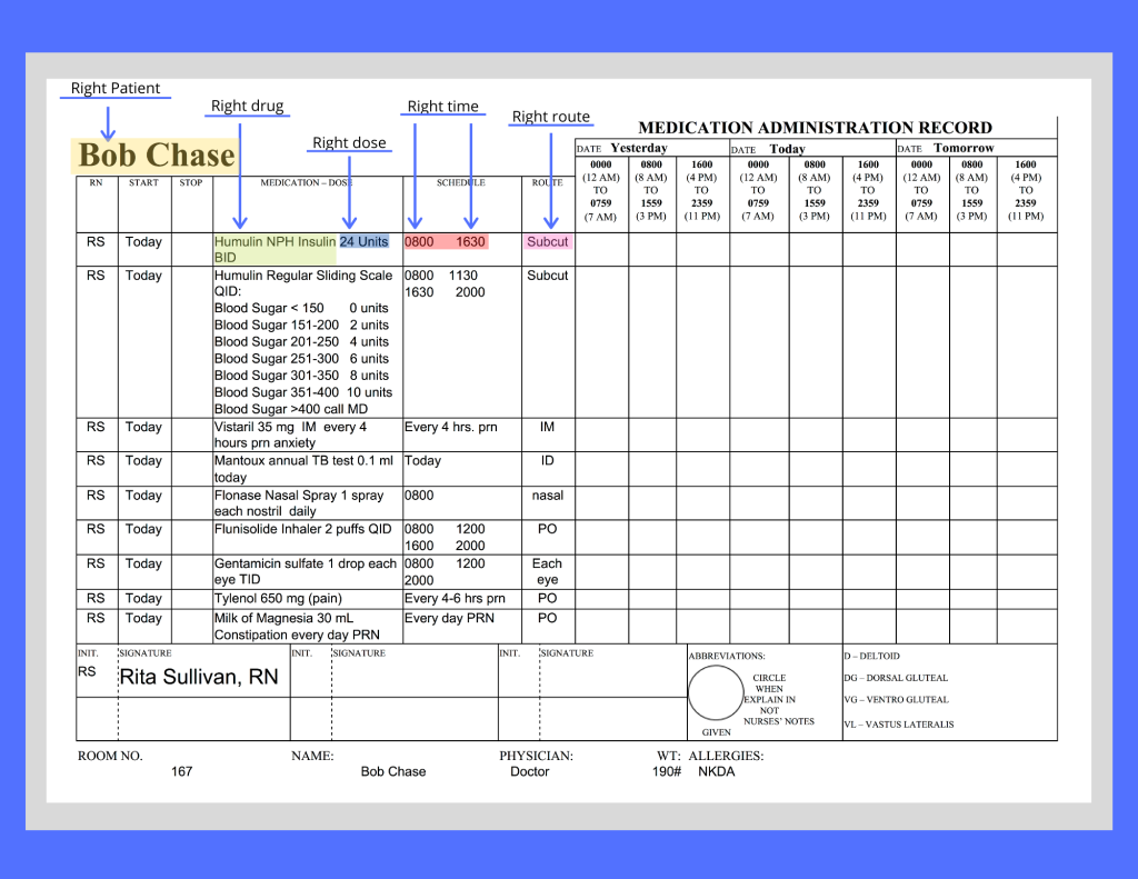 Photo of a Medical Administration Record