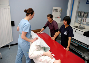 “SliderBoard2-1.jpg” by unknown author is licensed under CC BY 4.0. Access for free at https://opentextbc.ca/clinicalskills/chapter/3-7-transfers-and-ambulation/ Image showing three medical staff positioning a patient on a slider board