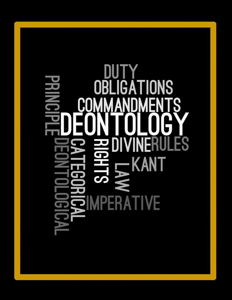 Image showing a word cloud regarding deontology